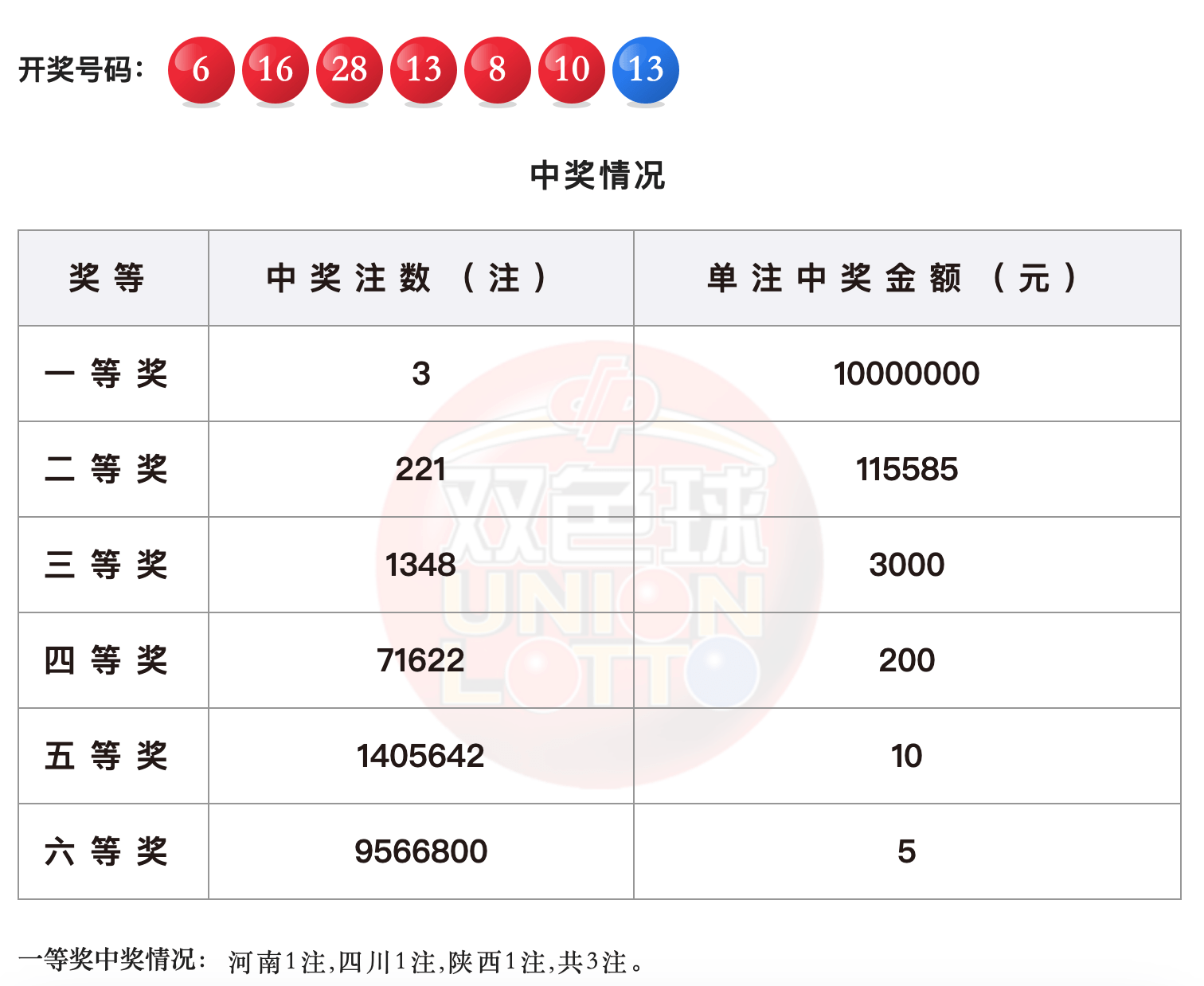 2024年11月14日 第23页