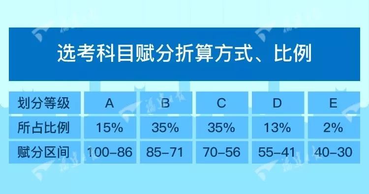 2024年澳门天天开奖号码,互动性执行策略评估_轻量版76.592