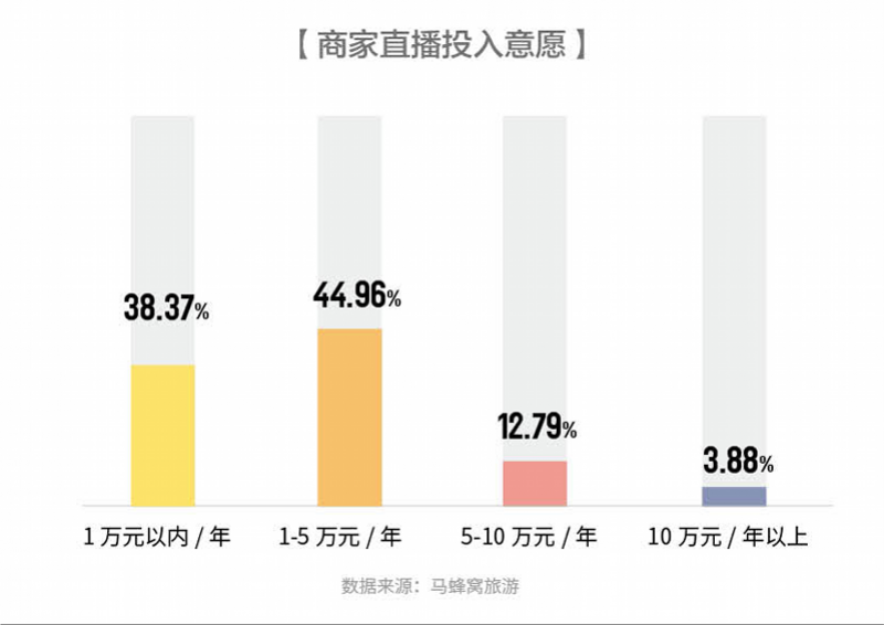 澳门天天彩资料精准正版,深度分析解析说明_开发版74.934