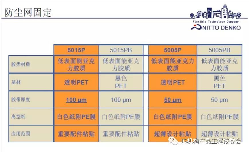 澳门二四六天天免费好材料,现状分析说明_Tizen89.329