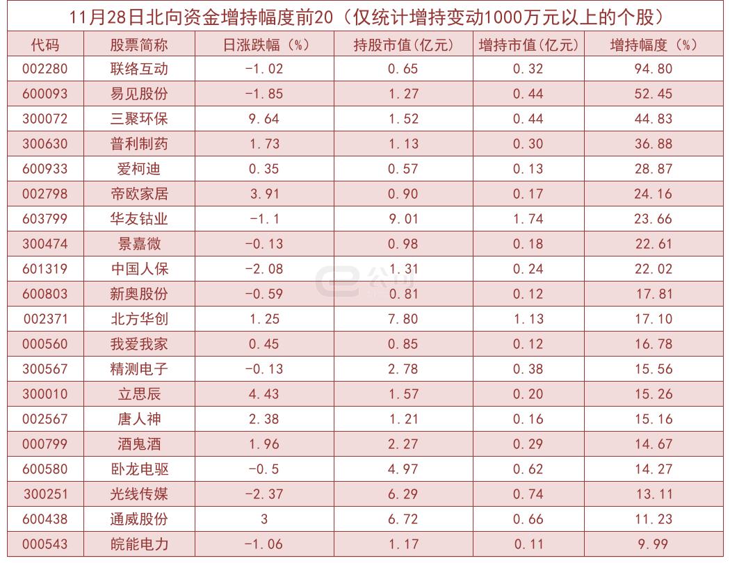 融捷股份最新動態(tài)全面解讀