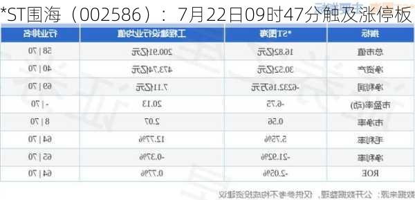 圍海股份最新動(dòng)態(tài)全面解讀