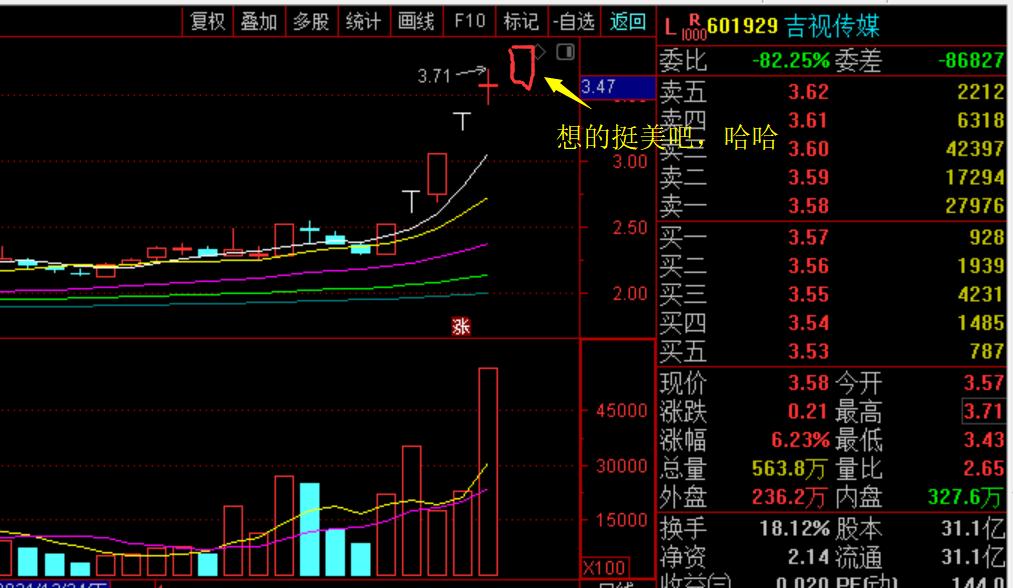 吉視傳媒最新動態(tài)，數(shù)字化浪潮引領(lǐng)者，邁向媒體新紀元之路