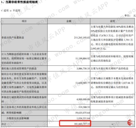 天和防務(wù)最新消息深度解讀報告