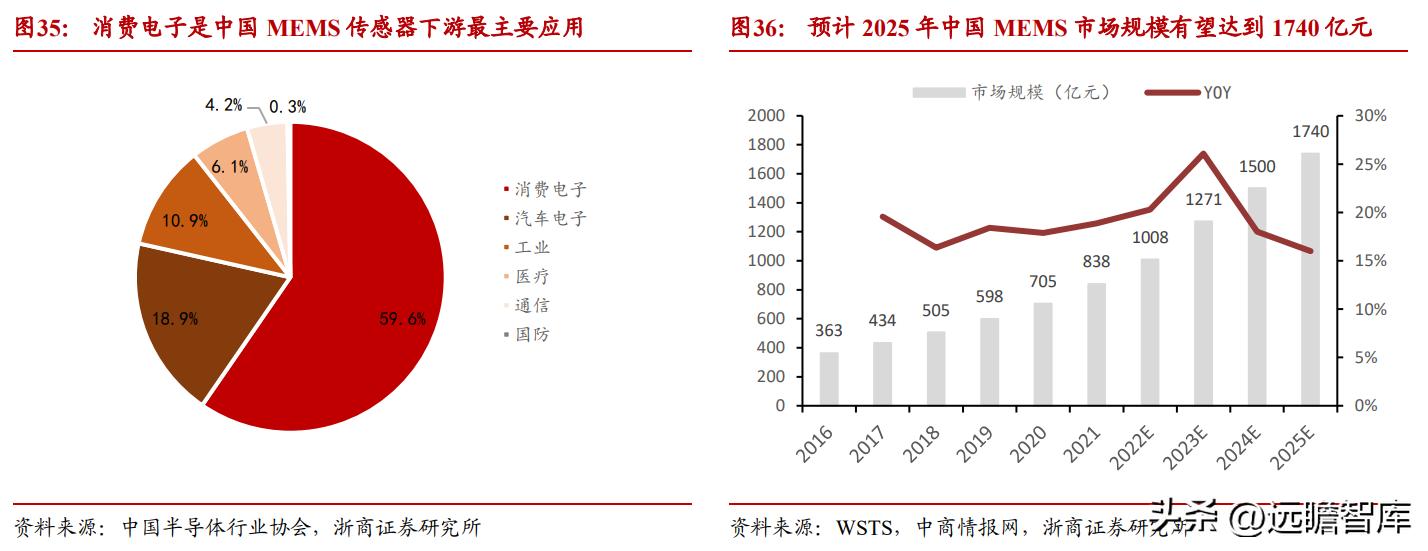 蘇州固锝引領科技創(chuàng)新，鑄就行業(yè)典范新動態(tài)