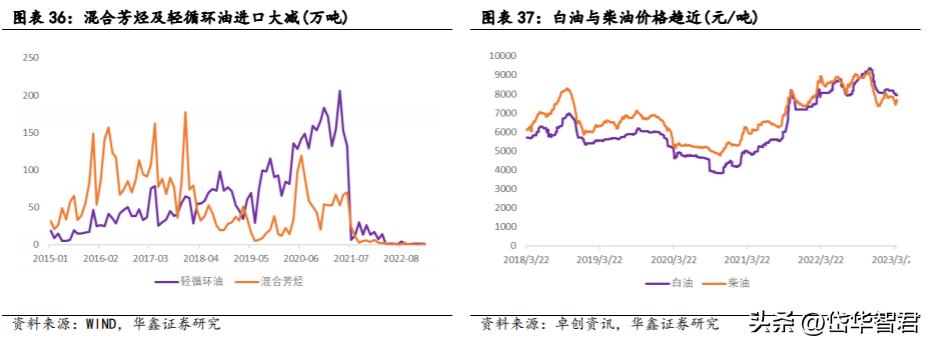 華錦股份最新消息全面解讀與分析