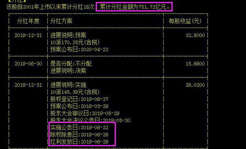 股票分紅扣稅最新規(guī)則全面解析