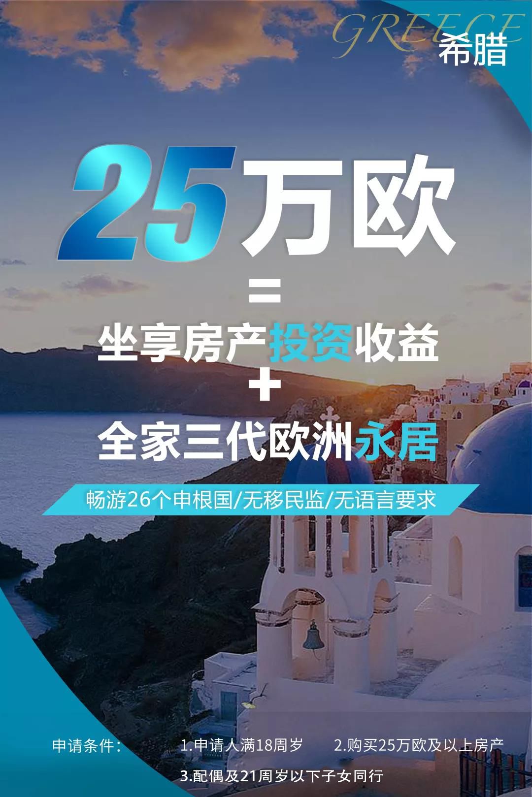 希臘投資移民最新政策，機遇與挑戰(zhàn)的并存分析