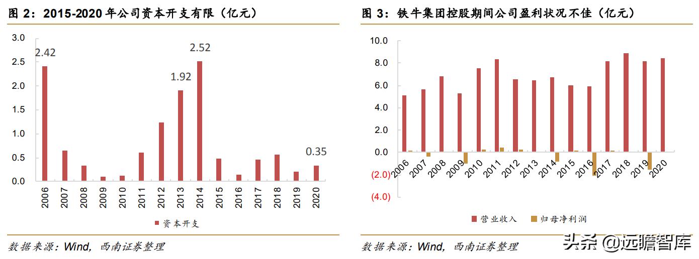 銅峰電子重組最新動態(tài)及行業(yè)變革與未來發(fā)展展望