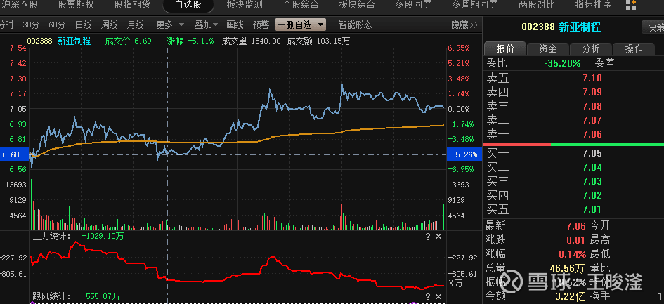 拓維信息股票最新動(dòng)態(tài)全面解讀