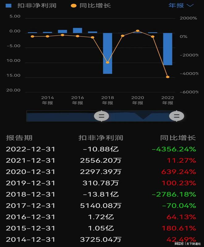 拓維信息股票最新動態(tài)全面解讀