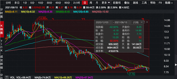 領(lǐng)益智造股票最新消息深度解讀