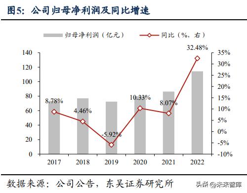 中國(guó)電建重組最新動(dòng)態(tài)，邁向高效智能的未來(lái)