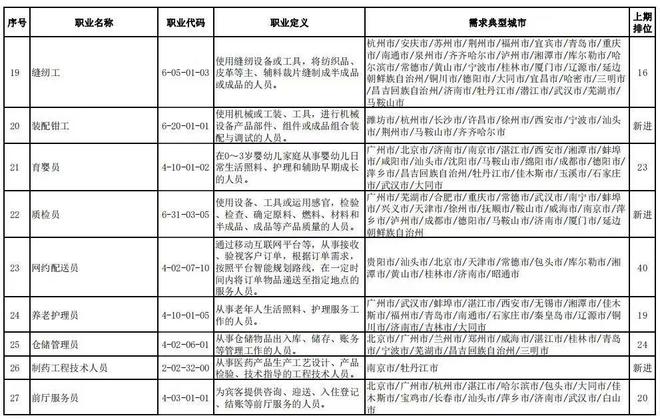 梧州最新人事任免公示，新篇章正式開啟