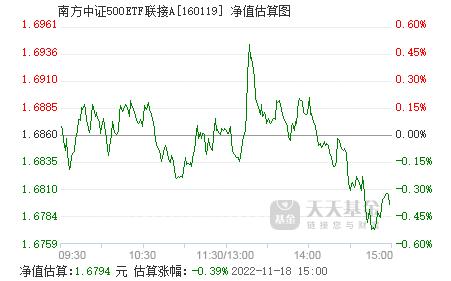 華夏基金凈值查詢，最新動態(tài)解讀及今日凈值深度分析