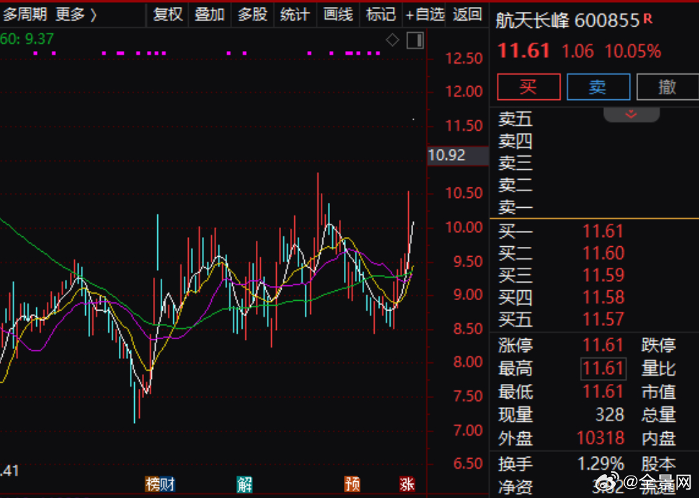 航天長峰重組最新動態(tài)，開啟全新航天征程