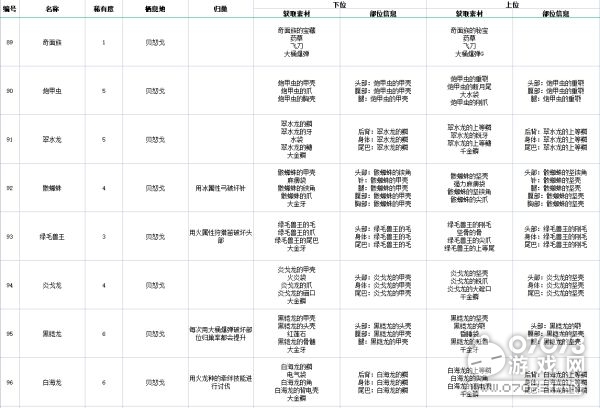 2024年11月15日 第78页