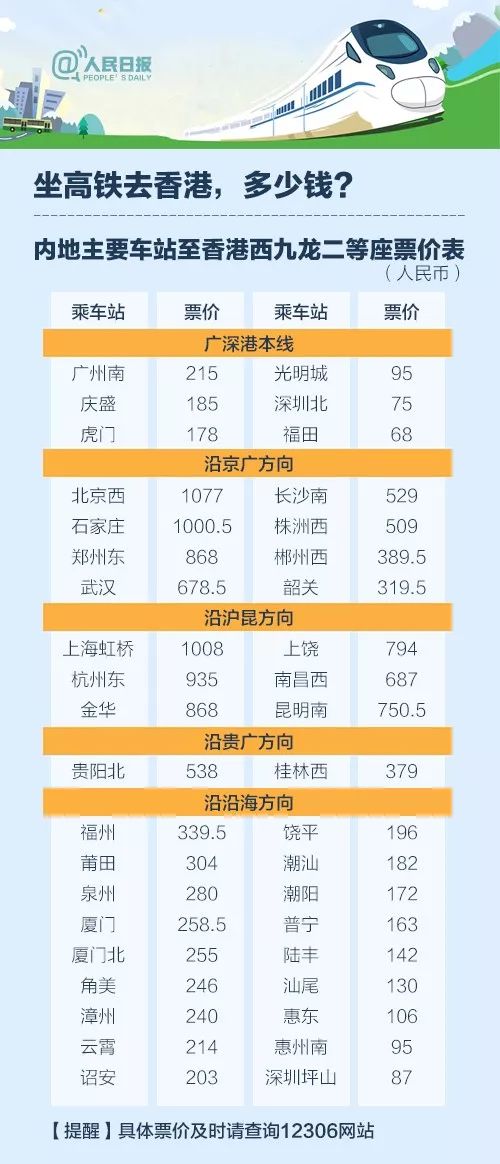 香港开彩开奖+结果记录,多元化方案执行策略_苹果款94.264