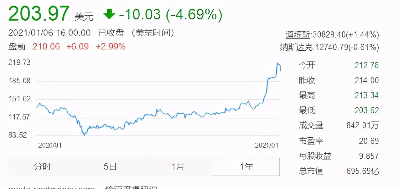 494949最快开奖结果+香港,正确解答落实_模拟版85.473