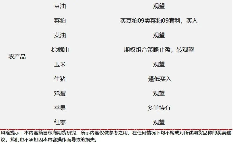 澳门资料大全正版免费资料,实地方案验证策略_战略版36.766