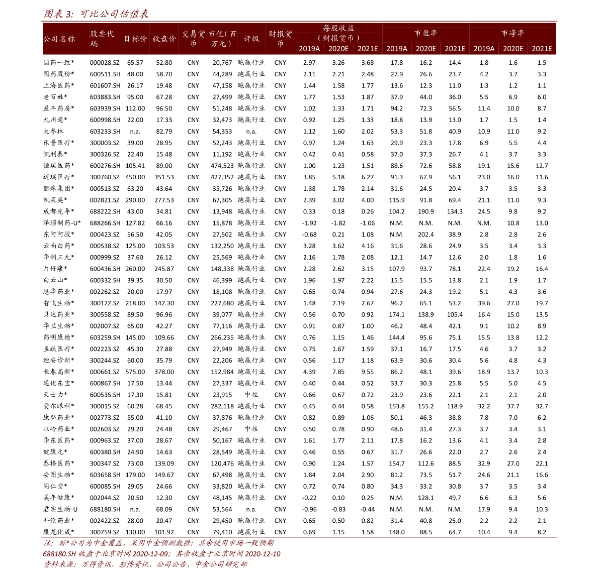 股票代碼002505最新消息全面解讀