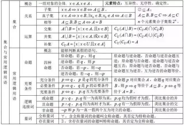 澳门天天开彩大全免费,定量解答解释定义_顶级版15.254