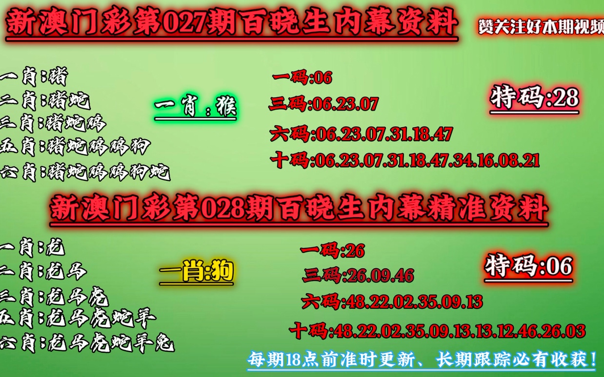 澳门今晚必中一肖一码恩爱一生,正确解答落实_升级版8.163