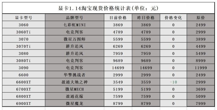 澳门一码一码100准确,收益成语分析落实_Tizen41.660