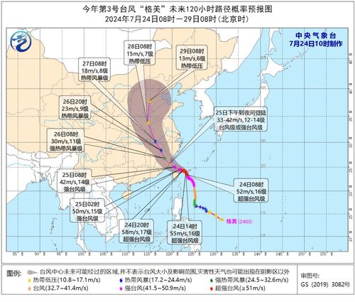 臺(tái)風(fēng)路徑實(shí)時(shí)更新，掌握動(dòng)態(tài)，確保安全