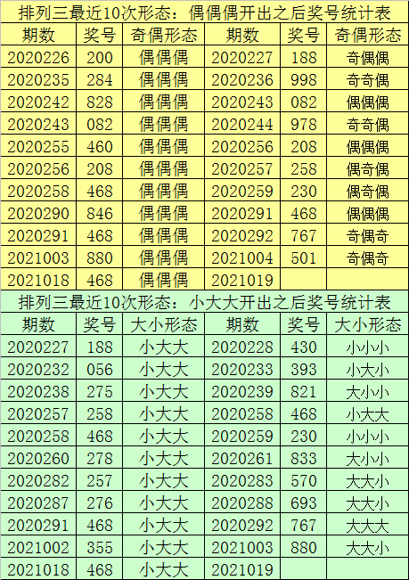 最准一肖一码一一中特,实证数据解释定义_iPad11.356