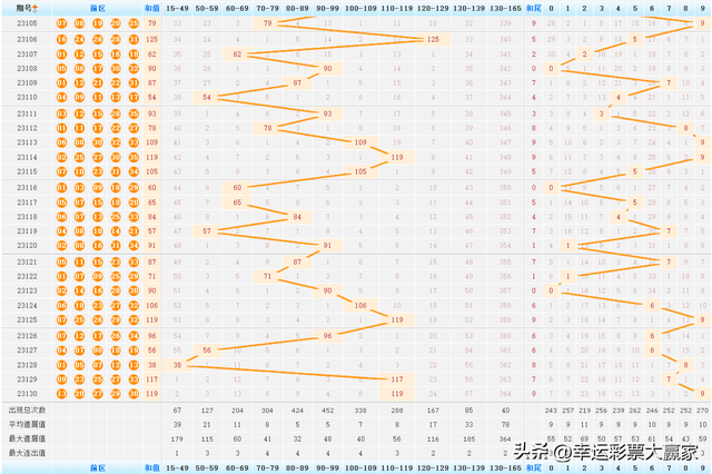 2024年11月15日 第60页