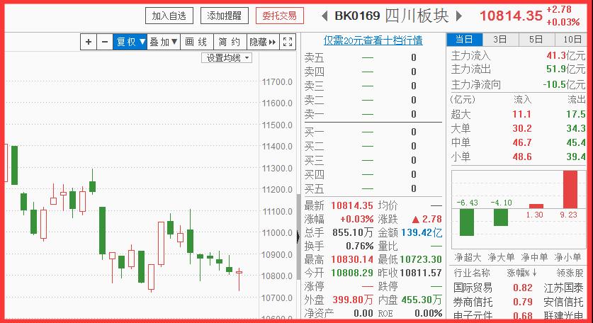 水井坊股票最新行情深度解析