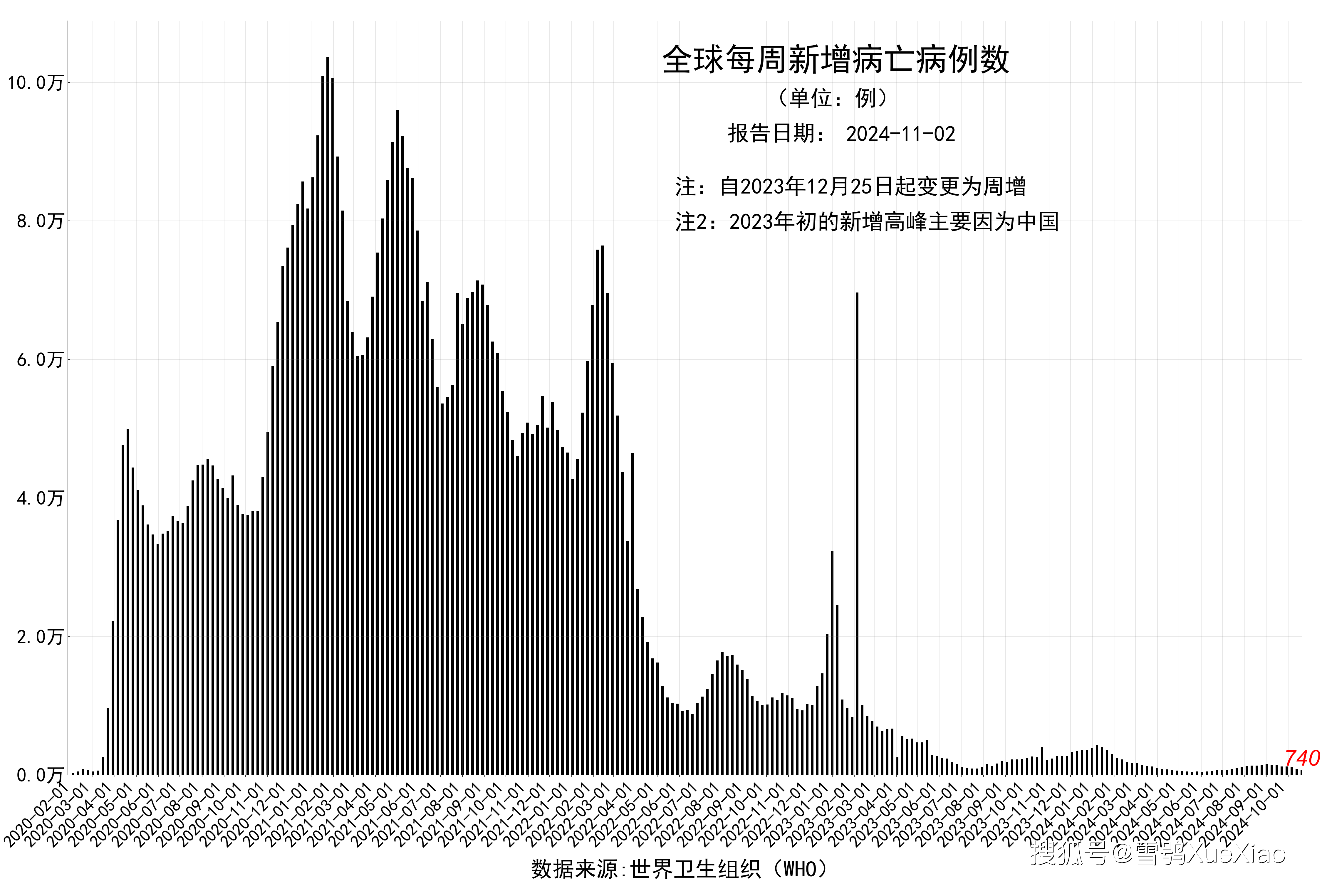 澳门正版资料大全2024,实地考察分析数据_Executive74.643