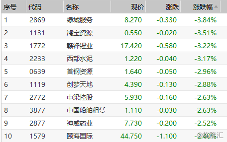 新澳门彩历史开奖记录近30期,连贯性方法评估_pack129.278