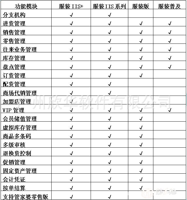 2024年管家婆一奖一特一中,安全性执行策略_限量款46.628