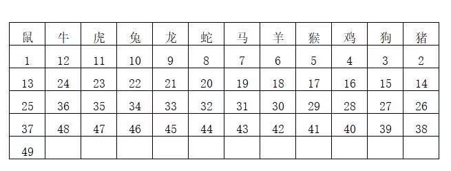 2024年香港6合开奖结果+开奖记录,深层设计策略数据_高级版35.73