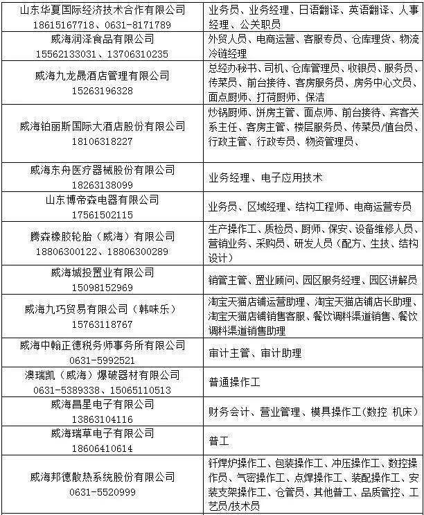 膠南最新招聘信息網(wǎng)，職業(yè)發(fā)展的首選平臺