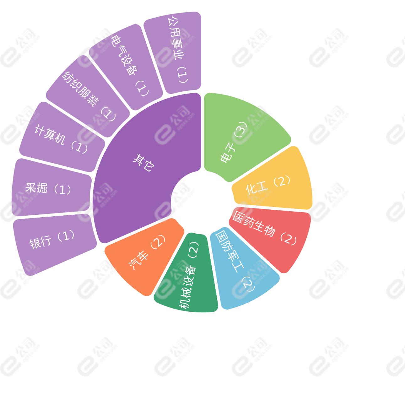 川恒股份最新全面消息解析