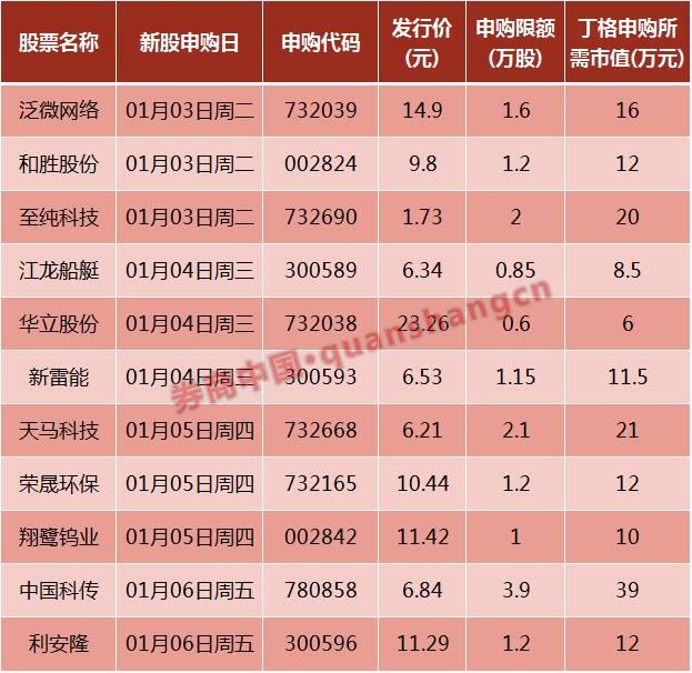 和勝股份最新動(dòng)態(tài)深度剖析