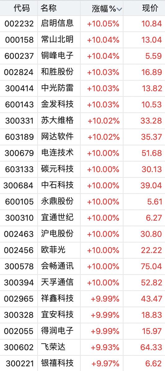 和勝股份最新動態(tài)深度剖析