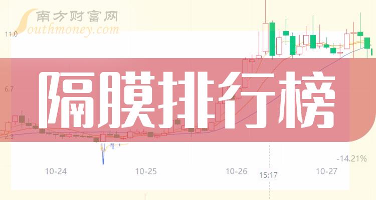 北方华创引领科技创新，开启发展新征程的最新消息