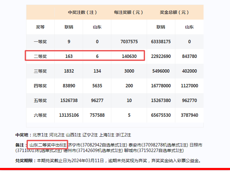 2024年新澳门开奖号码,全面执行计划_Chromebook98.932