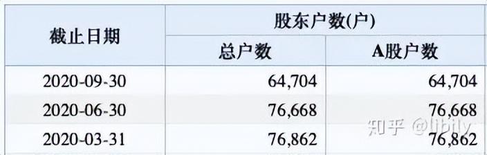 金正大股票最新動態(tài)，行業(yè)趨勢、公司進(jìn)展與市場響應(yīng)的綜合報告