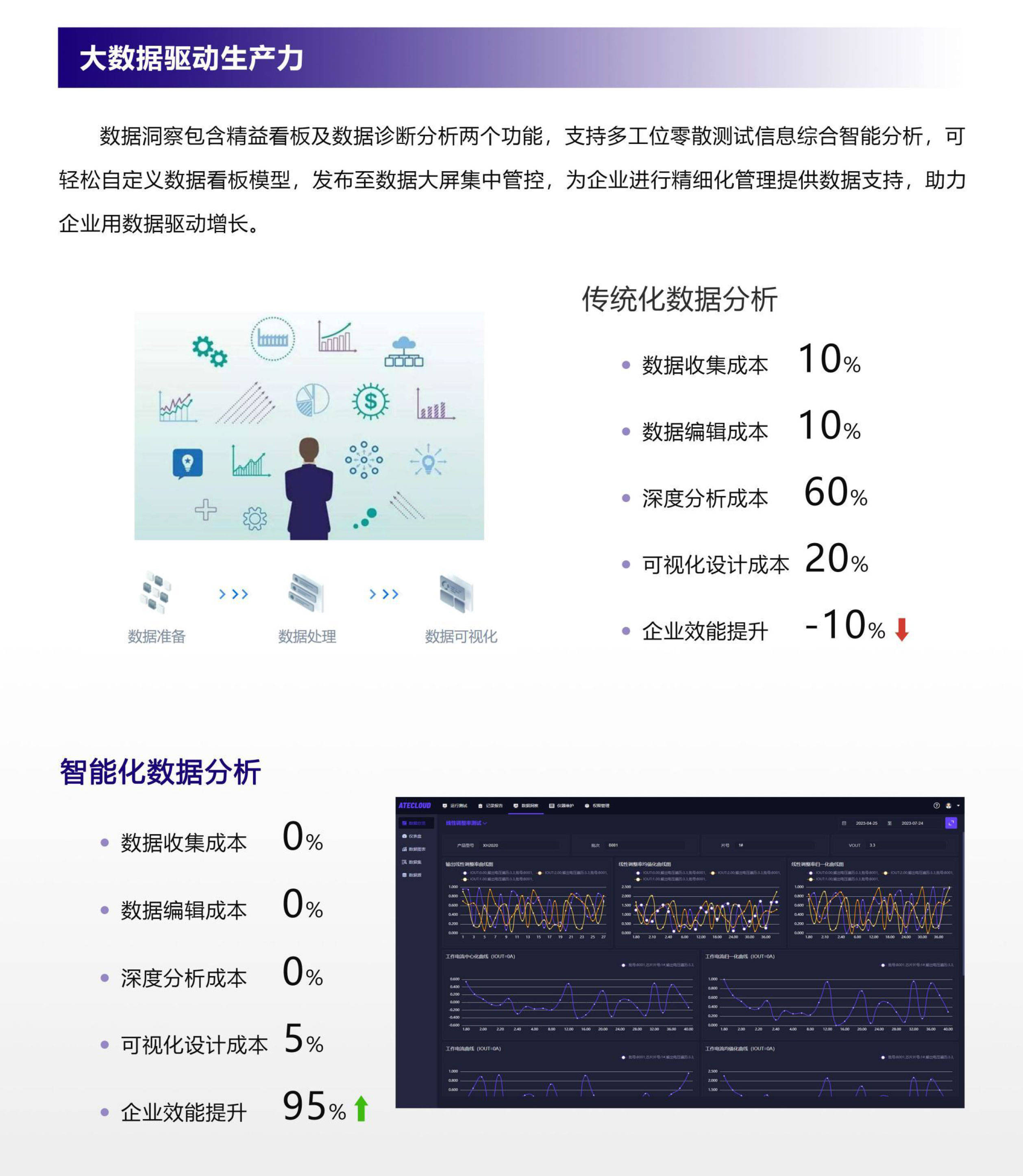 黄大仙论坛心水资料大全,统计数据解释定义_2D64.65