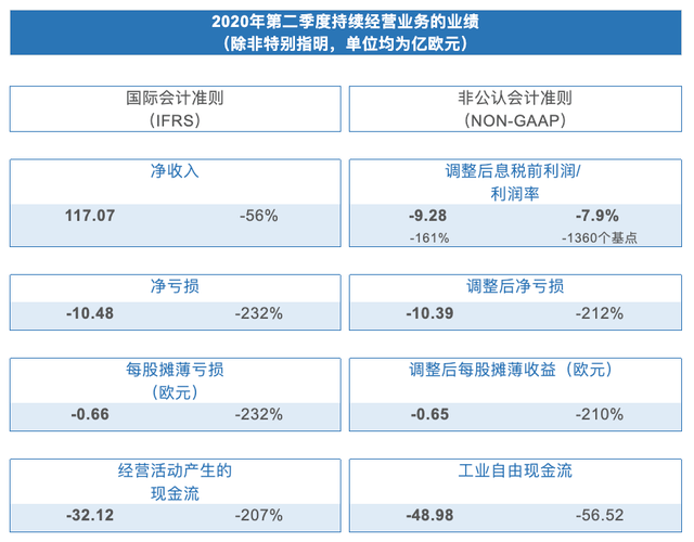 新澳门六开彩开奖结果2020年,创新性方案设计_D版34.175