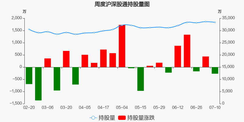 中國(guó)中車(chē)股票最新消息全面深度解析