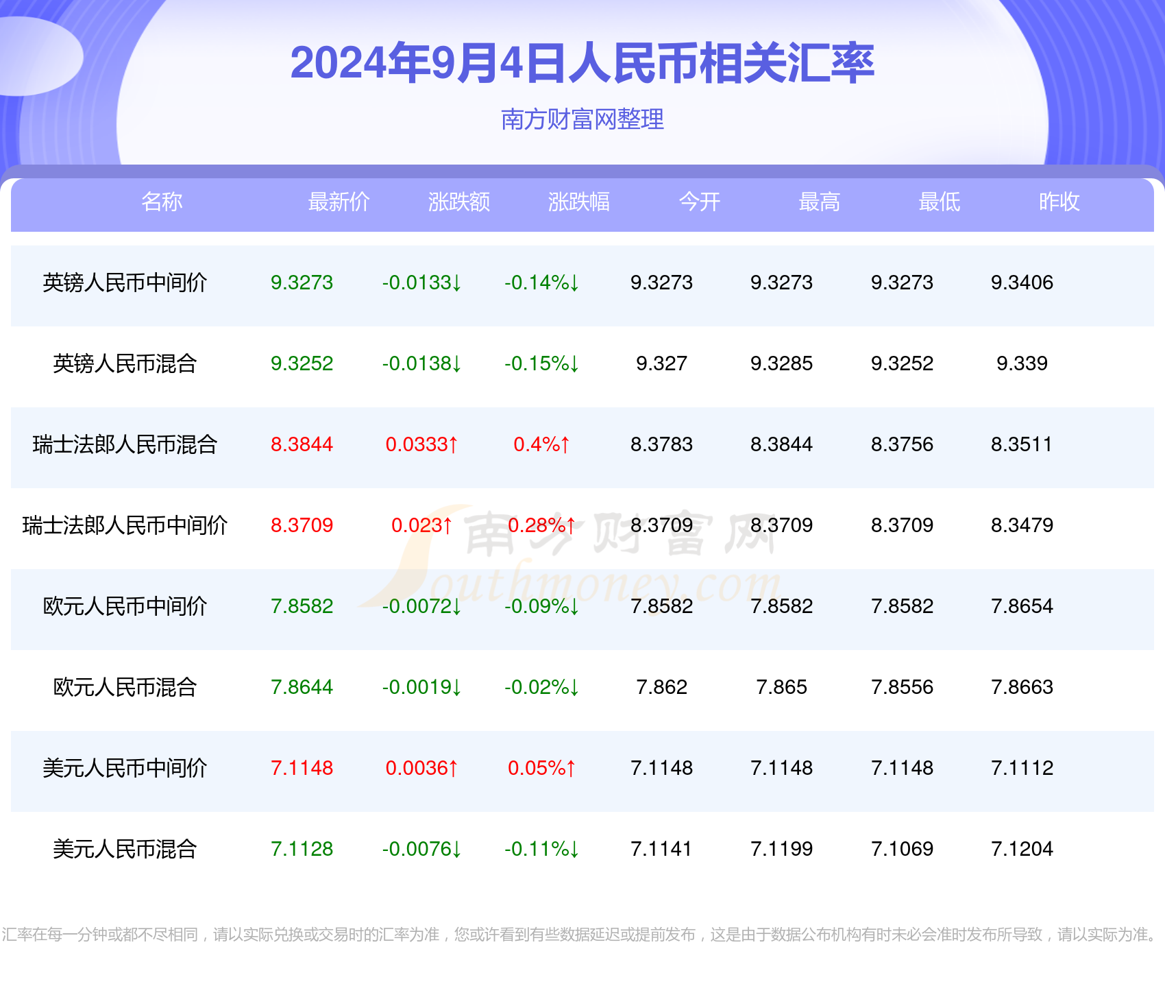 2024年澳门今晚开什么码,实地解析数据考察_进阶款15.329