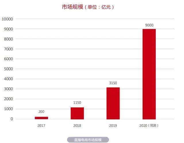 青柠衬酸 第2页