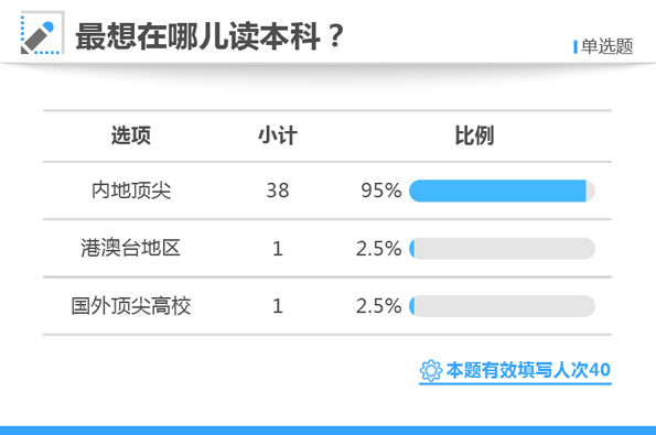 白小姐三肖三期必出一期开奖哩哩,科学研究解析说明_QHD版85.319