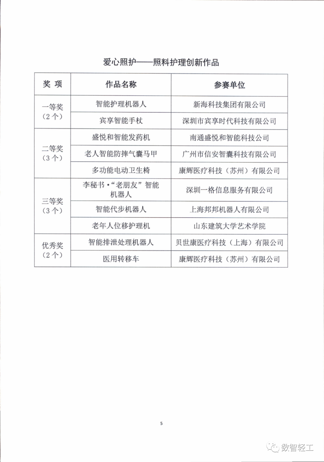 老澳门开奖结果2024开奖记录表,快速问题处理策略_FHD57.209